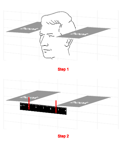 How to measure your head for Iron Man helmet?